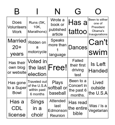 EDMONSON FAMILY REUNION  Bingo Card