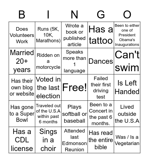 EDMONSON FAMILY REUNION  Bingo Card