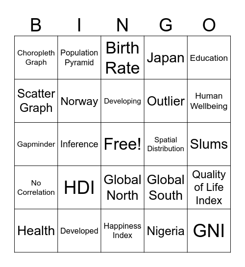 Human Wellbeing Bingo Card