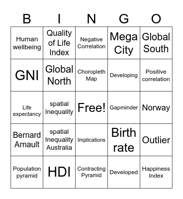 Year 10 Human Wellbeing Bingo Card