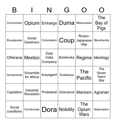 Year 11 Revision Bingo Card