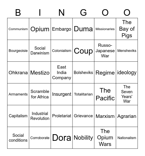 Year 11 Revision Bingo Card