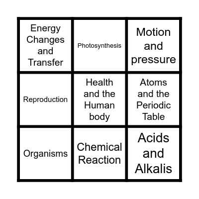 Science Subjects Bingo Card