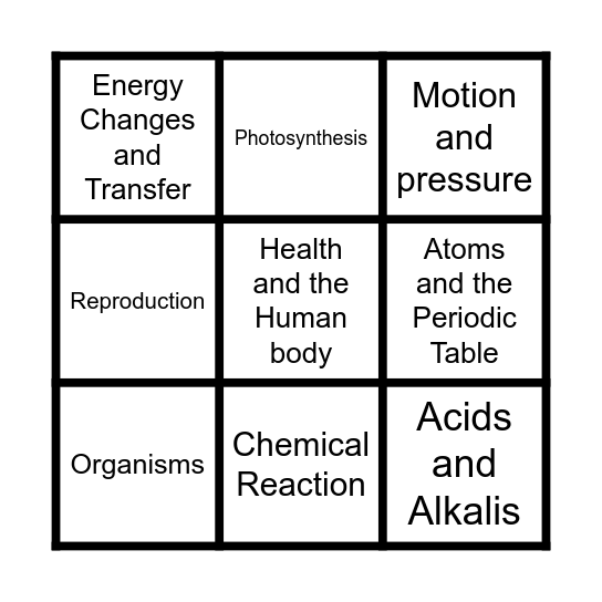 Science Subjects Bingo Card