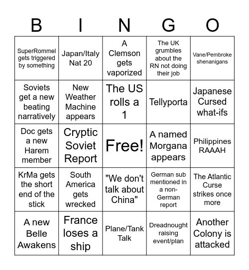 Victory Bingo - War Report/discussion edition Bingo Card