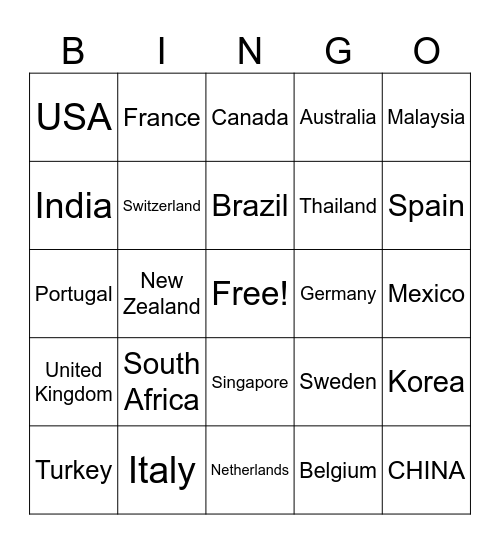 Country BINGO Card