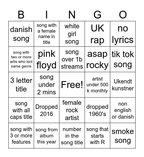 spotify bingo Card