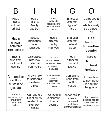 FIND SOMEONE WHO.......... Bingo Card