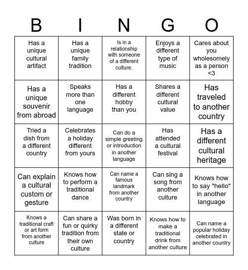 FIND SOMEONE WHO.......... Bingo Card