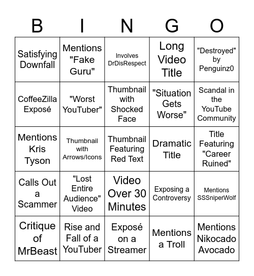 Internet Anarchist Thumbnails And Videos Bingo Card Bingo Card