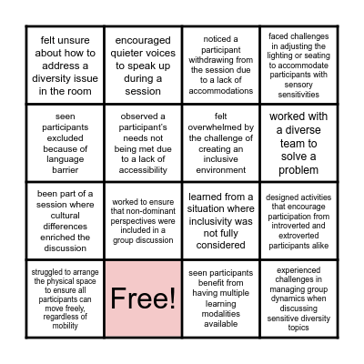 Inclusivity Bingo ( I have..) Bingo Card
