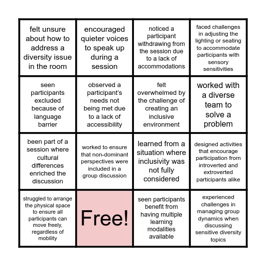 Inclusivity Bingo ( I have..) Bingo Card