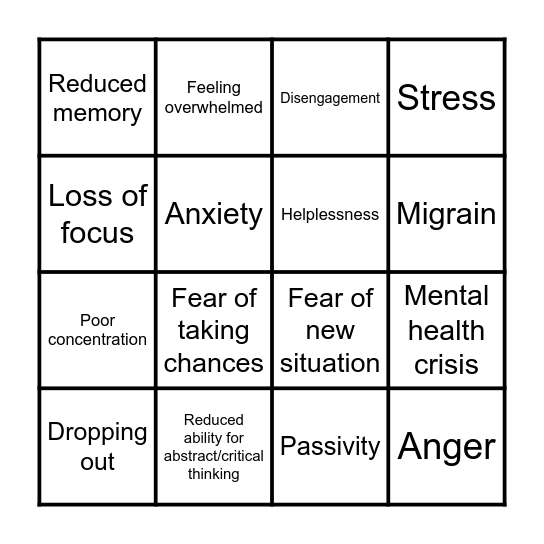 Which of these have you seen in your students? Bingo Card