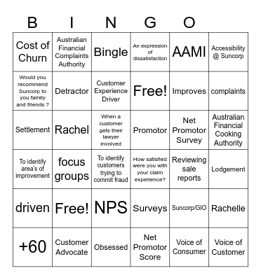 Customer Bingo! Bingo Card
