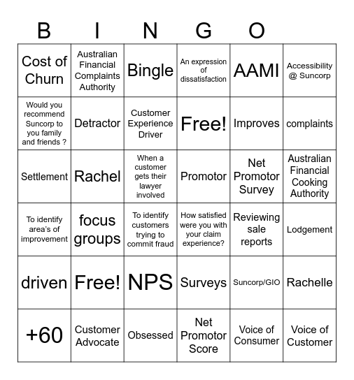 Customer Bingo! Bingo Card