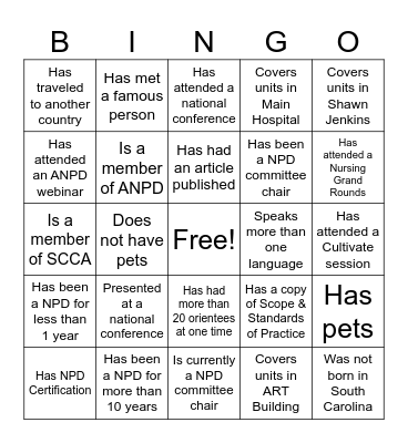 ANPD Week BINGO Card