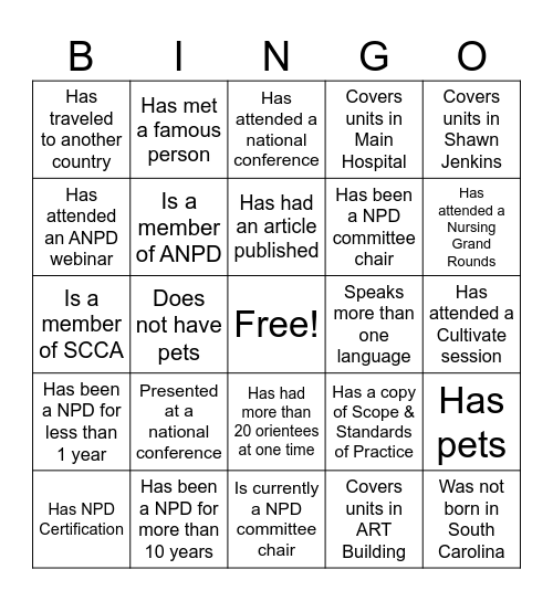 ANPD Week BINGO Card