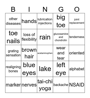 Osteoarthritis Bingo Card