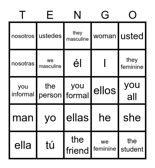 Spanish 1 U1: Subject Pronouns/People Bingo Card