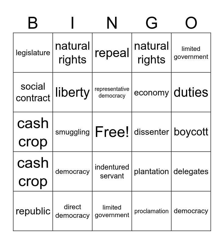 Ch. 2 Vocabulary Bingo Card