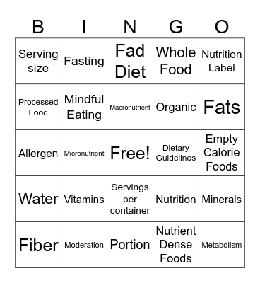 Nutrition Review Bingo Card