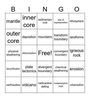 7.E.6.1 Bingo Card