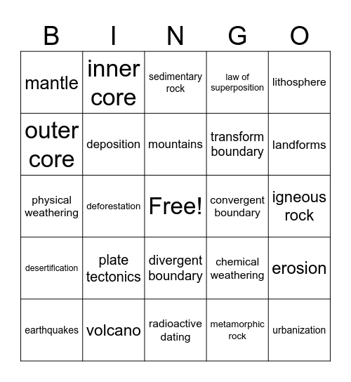 7.E.6.1 Bingo Card