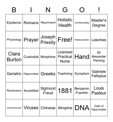 Chapter 1 History of Healthcare Bingo Card