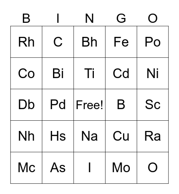 Ms. Buyocan's Periodic Table Bingo Card