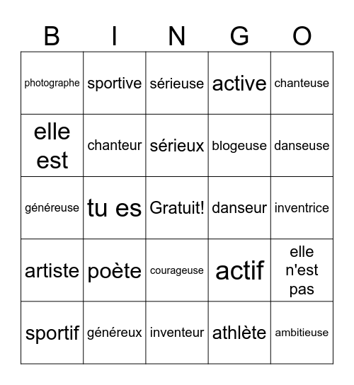 Qui suis-je? Bingo Card