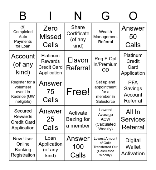 Contact Center Bingo Card