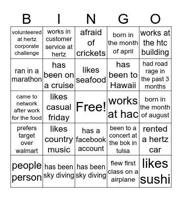 FIND SOMEONE WHO.......HUMAN BINGO Card