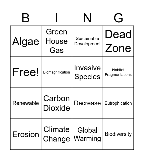 HUMAN IMPACT REVIEW Bingo Card