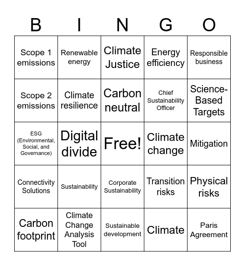 Sustainablity Bingo Card