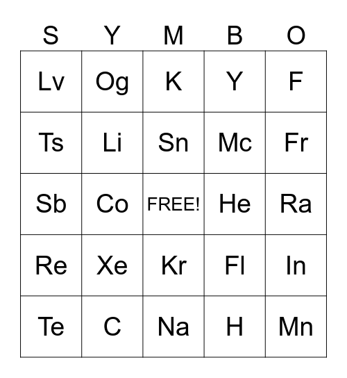 Periodic Table Bingo Card