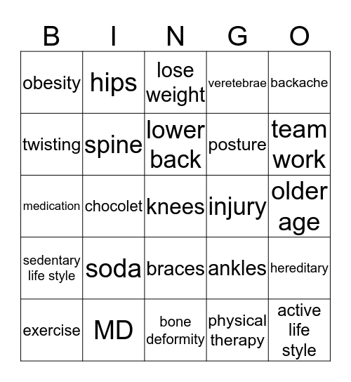ostearthritis Bingo Card