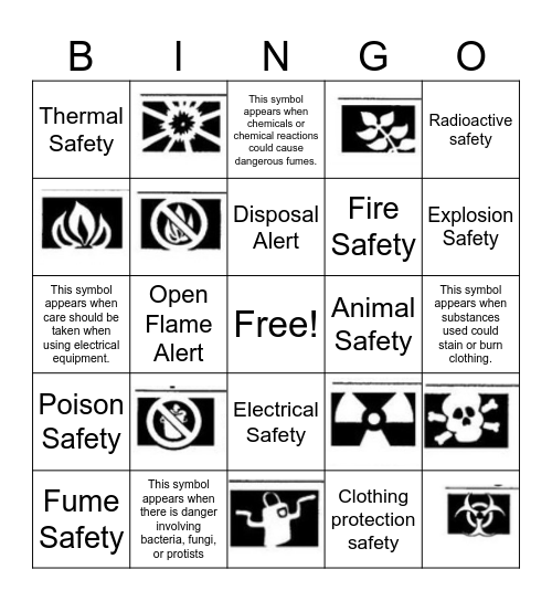 Lab Safety Symbols Bingo Card