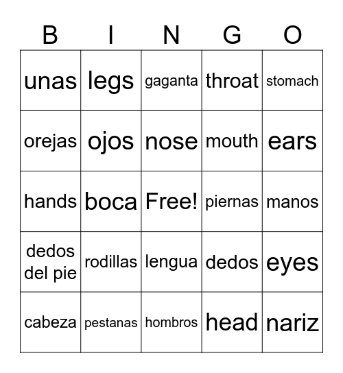 human body parts spanish vocab Bingo Card