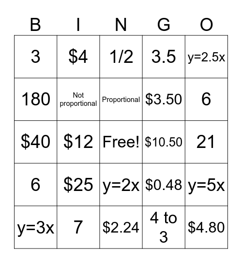 Proportional Relationships Bingo Card