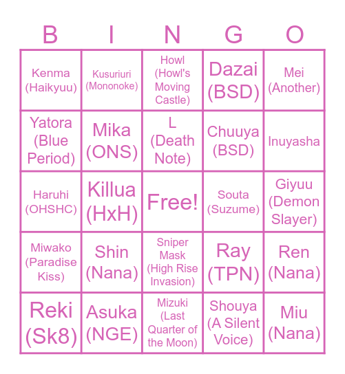 Fav's Bingo Card