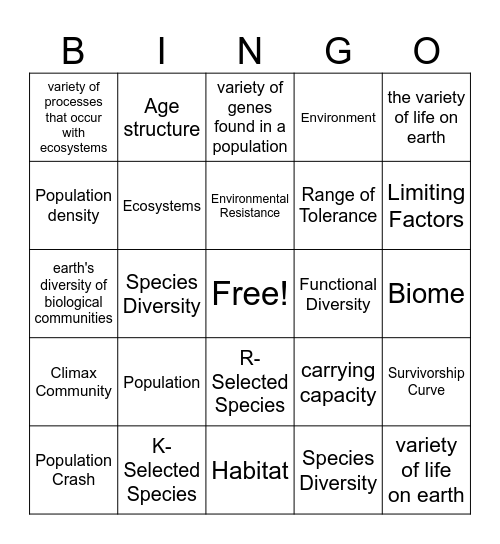 Environmental Systems Vocabulary Bingo Card