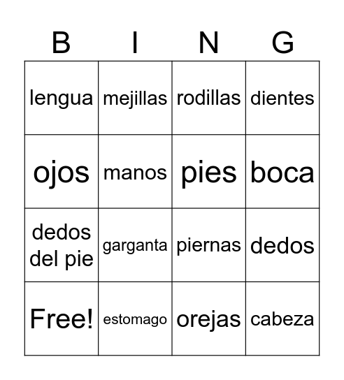 Body parts bingo Card