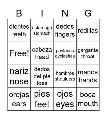 Body parts bingo Card