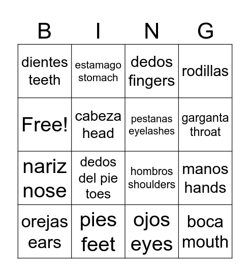 Body parts bingo Card