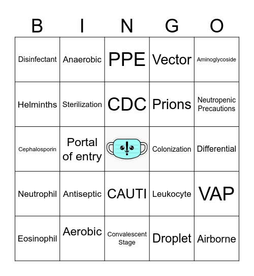 Asepsis Bingo Card