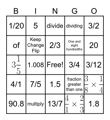 Operations with Fractions & Decimals Bingo Card