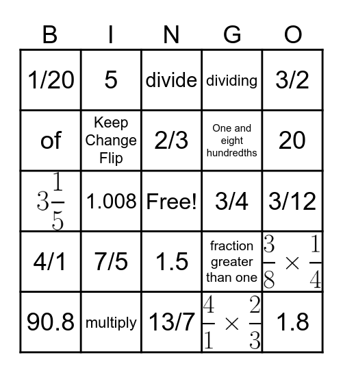 Operations with Fractions & Decimals Bingo Card