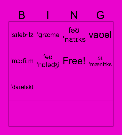 Linguistics Bingo Card Linguistics Bingo Card