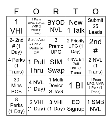 Fort O Bingo! Bingo Card
