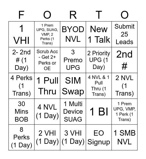 Fort O Bingo! Bingo Card